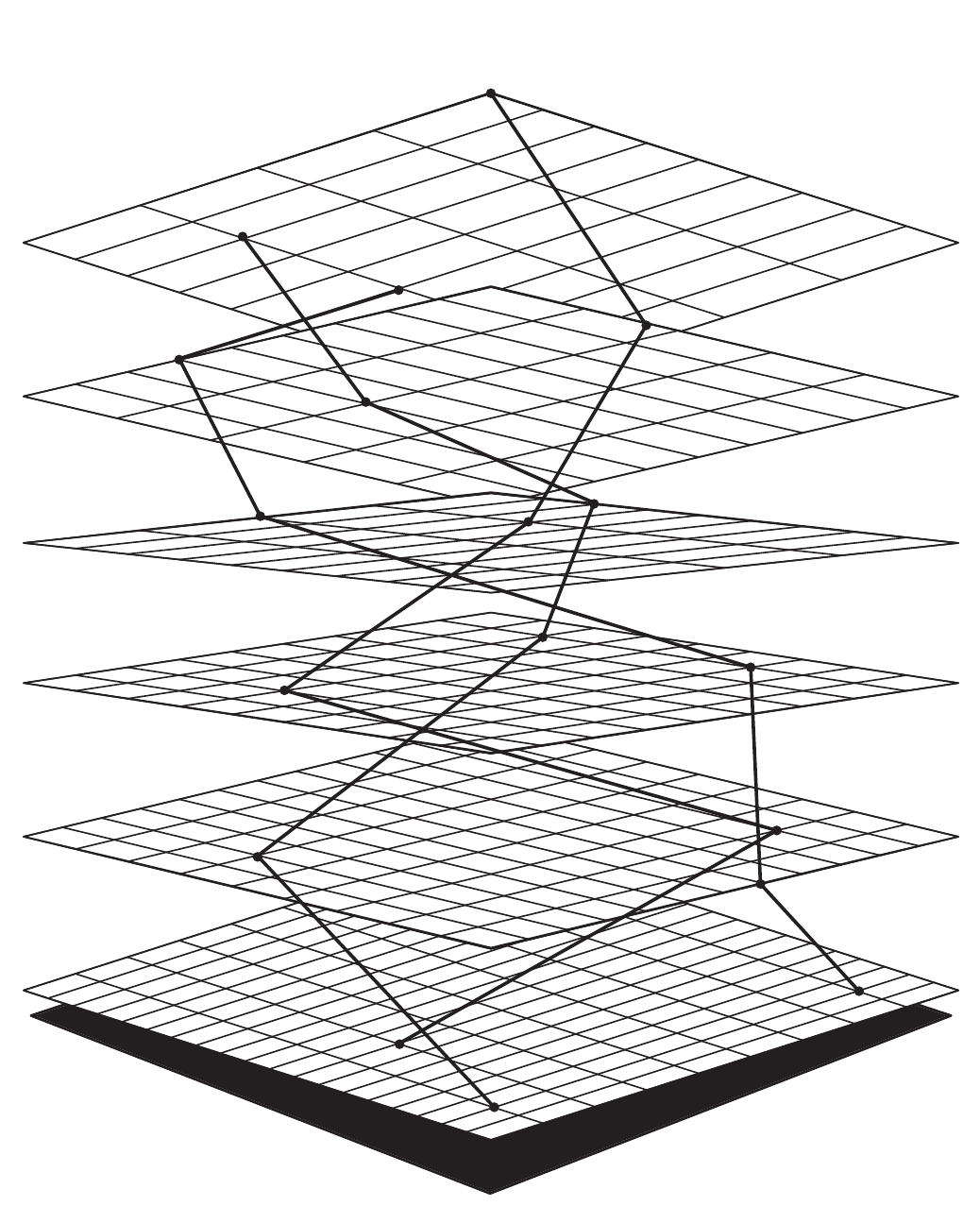 A diagram showing six stacked grid planes connected by a vertical line, with the labels User, Interface, Address, City, Cloud, and Earth corresponding to each layer from top to bottom.