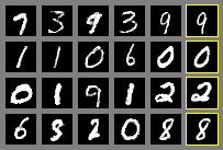 Visualization of samples from the model.