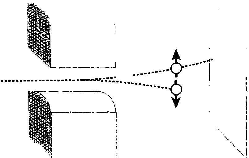 Schematic of the Stern-Gerlach experiment