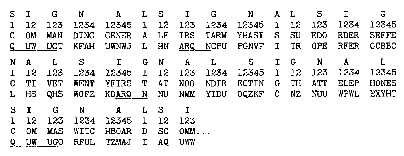 Table showing the encryption process with key word SIGNAL and grouping cycles