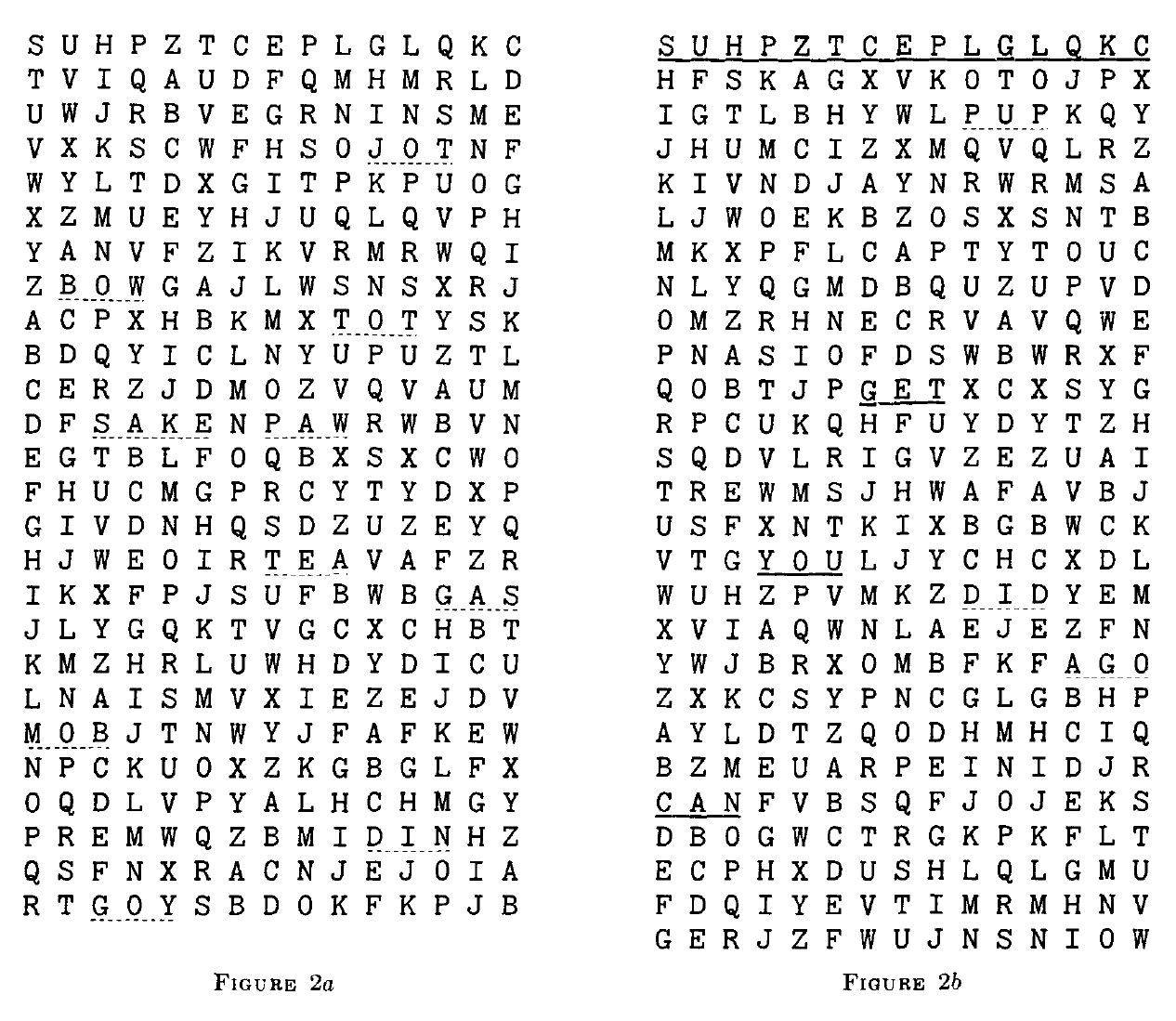 Completion diagram for direct standard cipher alphabet