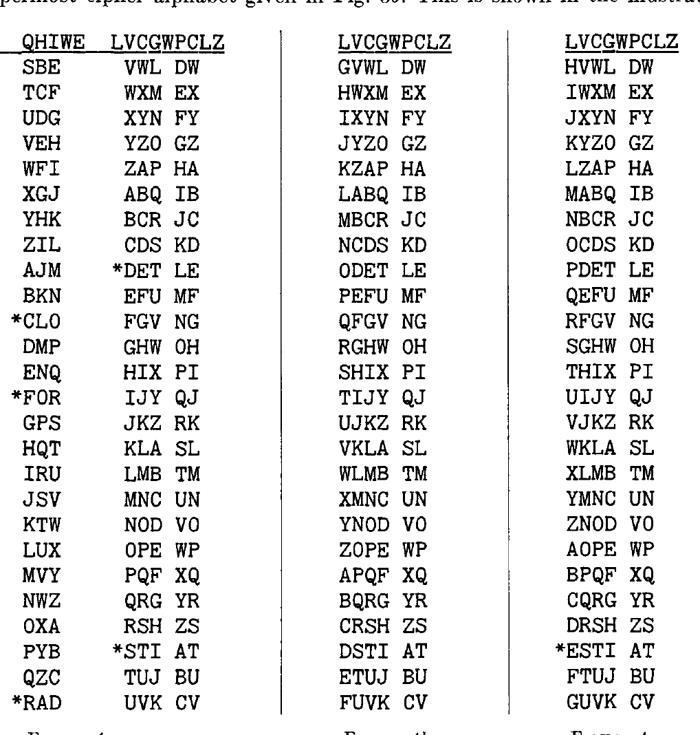Three tables showing cipher-to-plain component conversions for words of a message