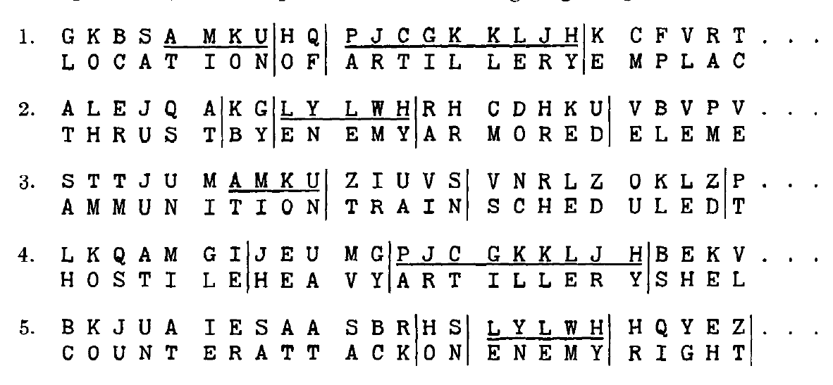Table showing five message beginnings with cipher text and corresponding plain text