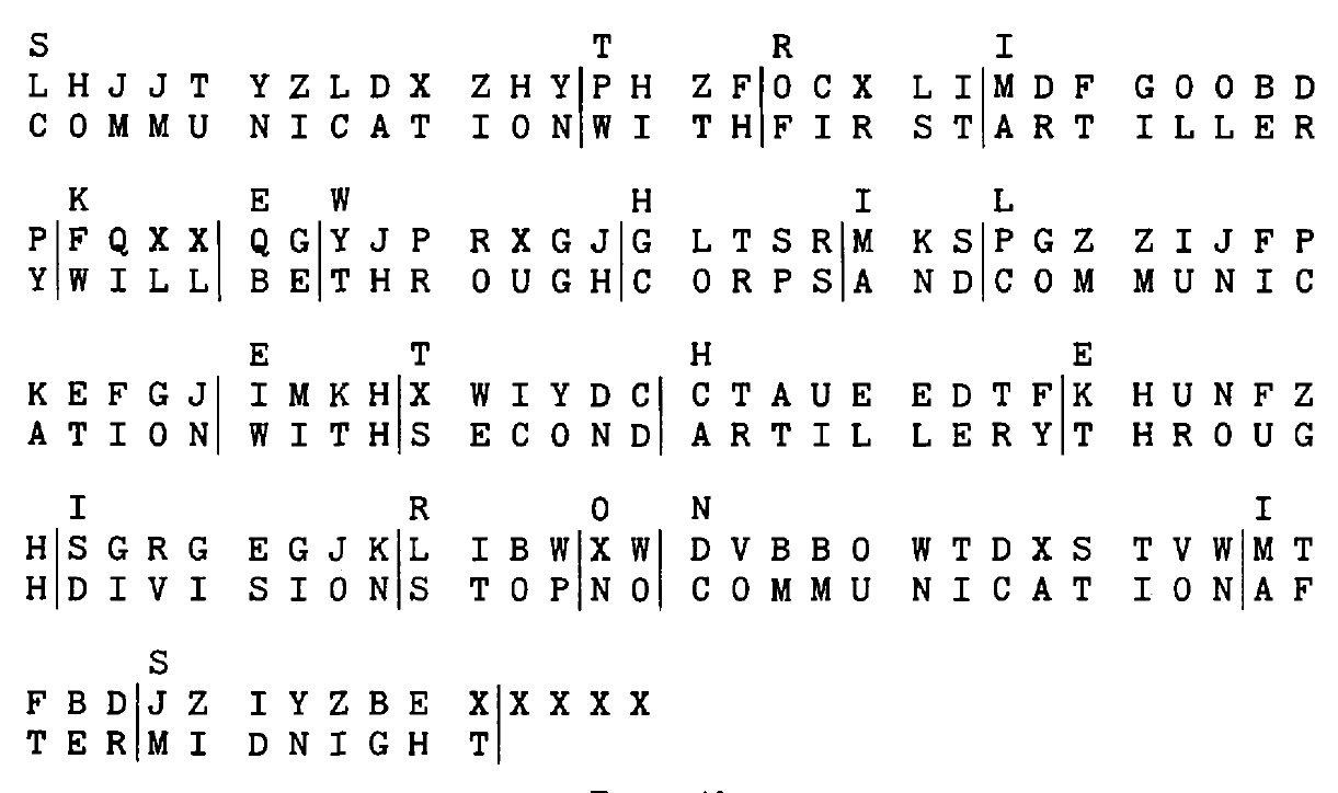 Decipherment of the message showing ciphertext and plaintext alignments