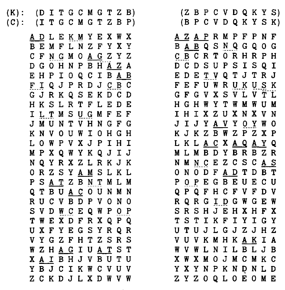 strip arrangement for the first 10 letters of assumed key