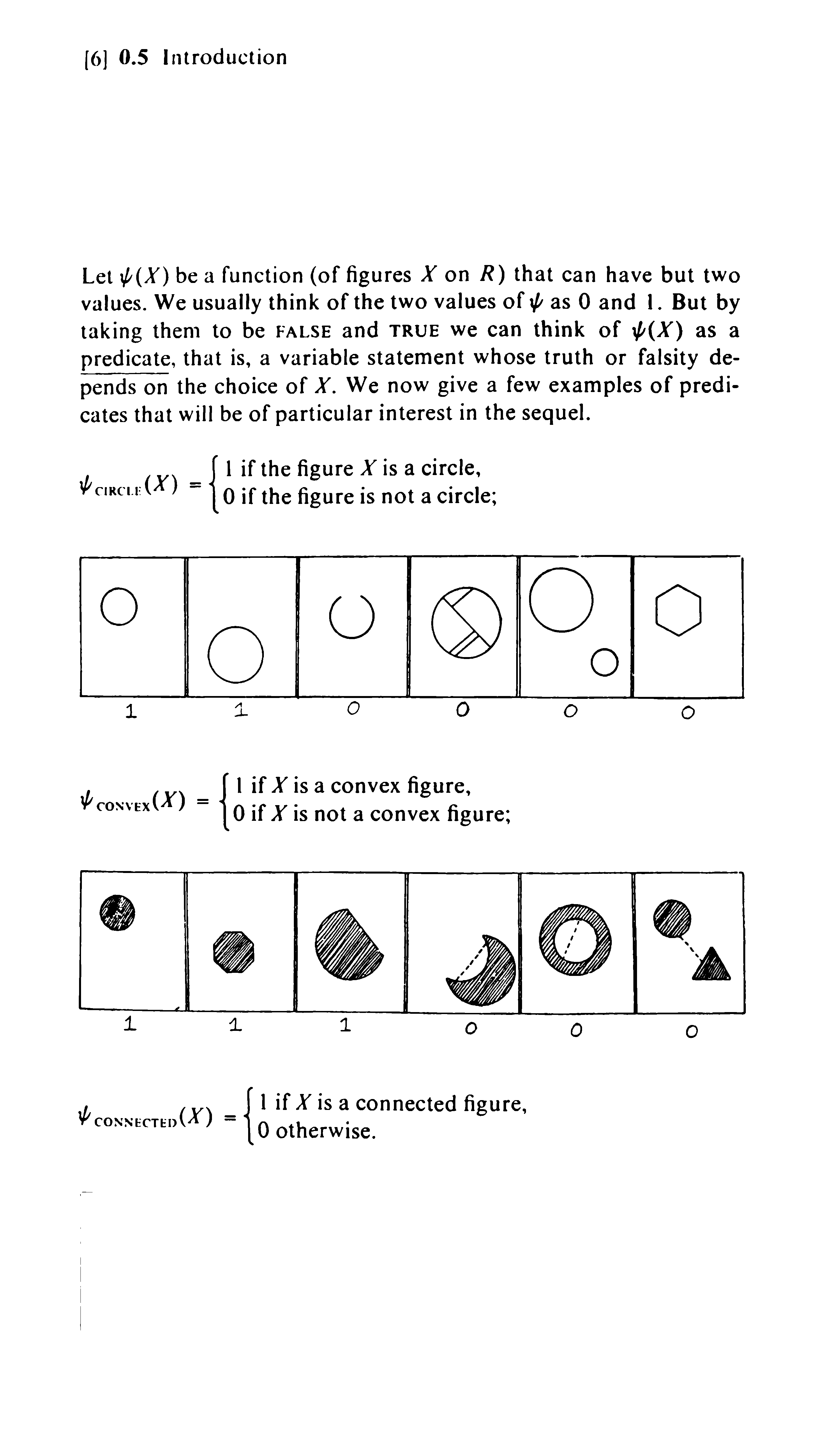 A series of six shapes with binary labels 1 or 0 indicating if they are circles