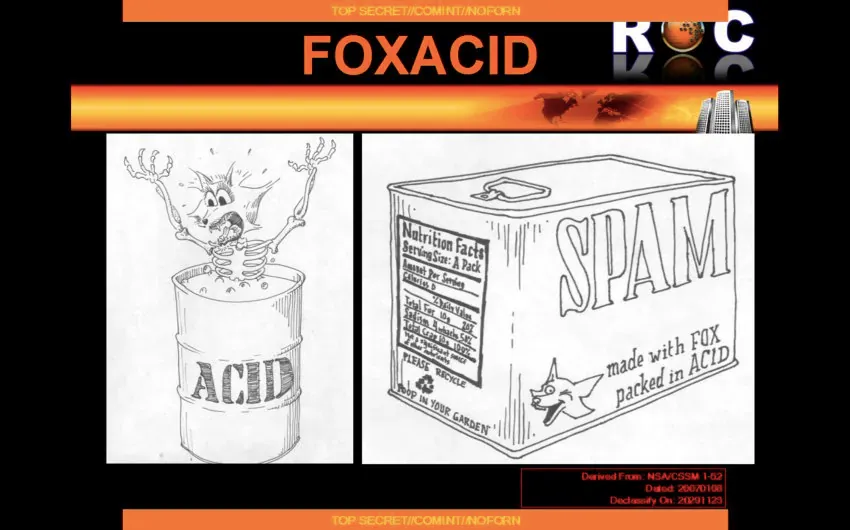 FOXACID slide featuring a cartoon of a creature in an acid barrel and a SPAM can labeled with nutrition facts