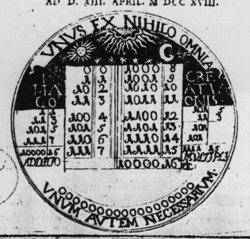 Leibniz's design for a medal Unus ex Nihilo Omnia