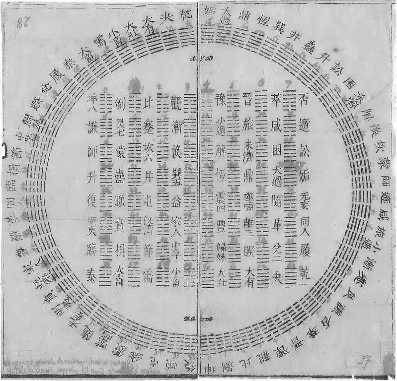 A circular diagram of I Ching hexagrams with handwritten Arabic numerals added by Leibniz