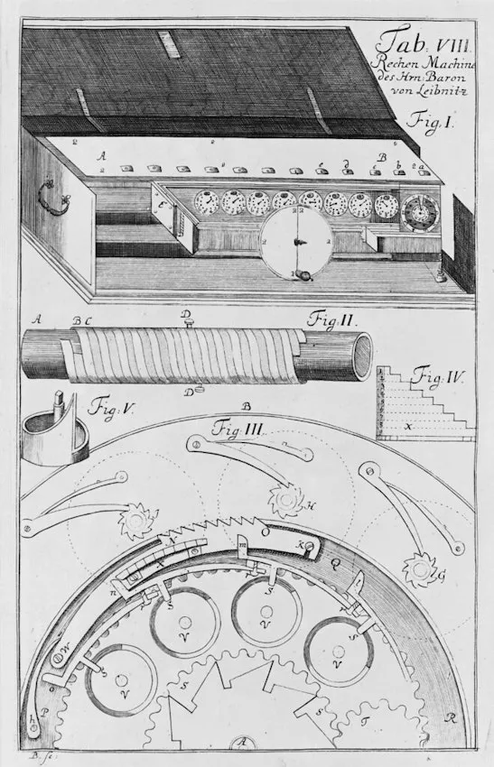 A technical diagram of Leibniz’s calculating machine