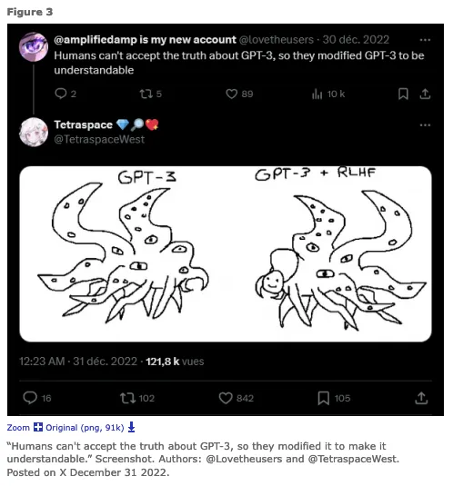 A screenshot of a social media post featuring the Shoggoth with Smiley Face meme