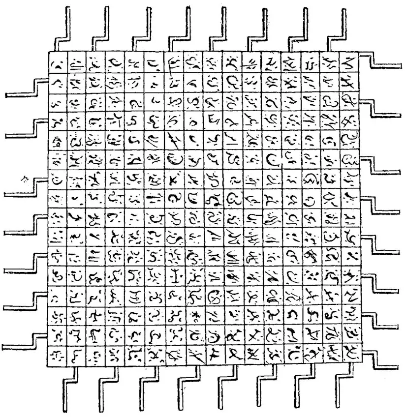 A grid-based mechanical device with symbols on each square, resembling a Llullian logic machine